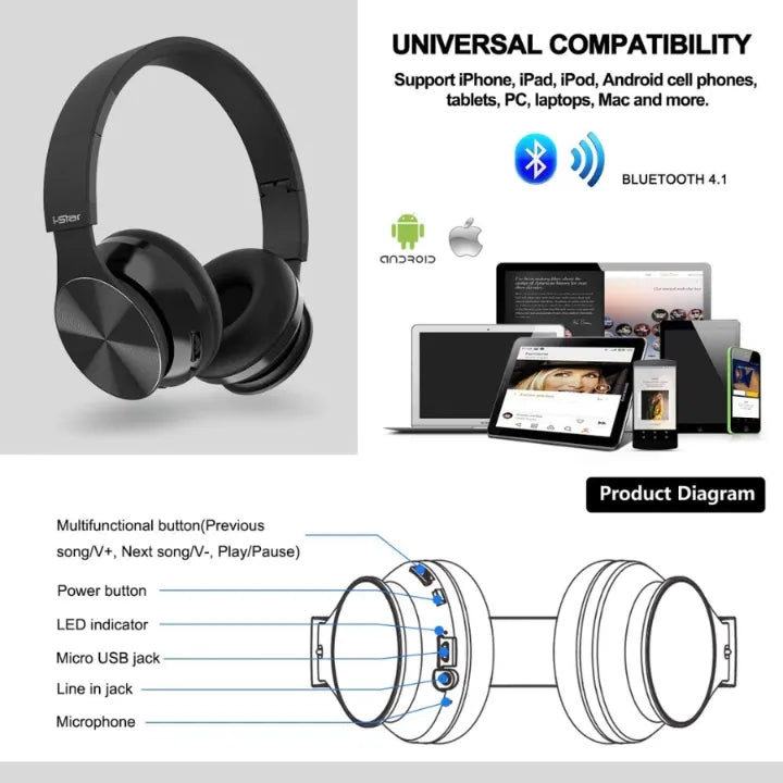 I-Star Bluetooth On-Ear Headphones — C67