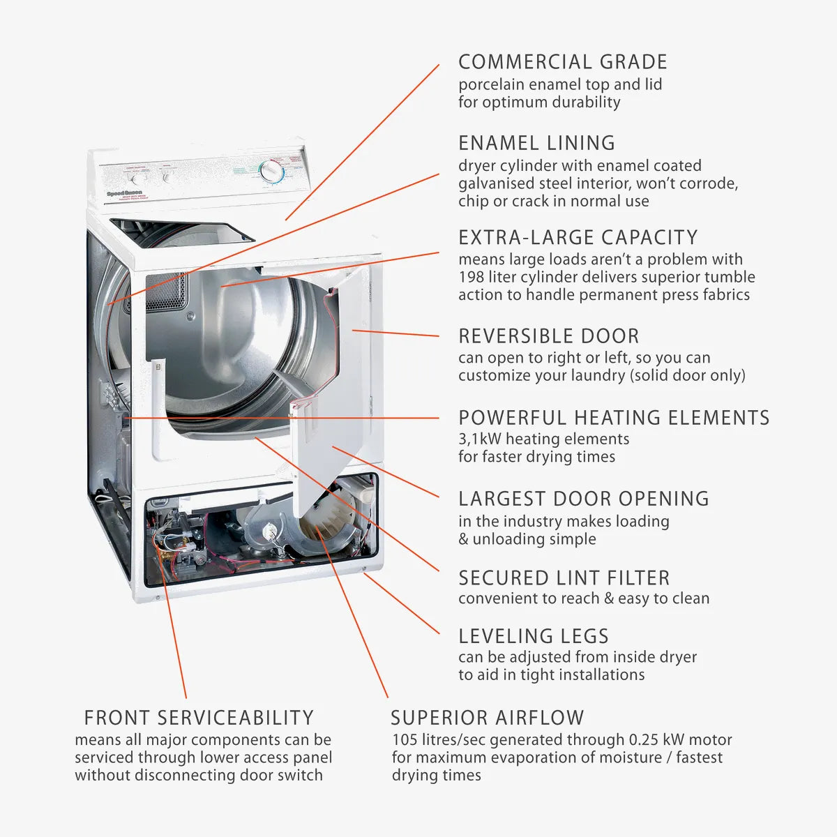 Speed Queen 8.2kg Tumble Dryer — LDE3TRG