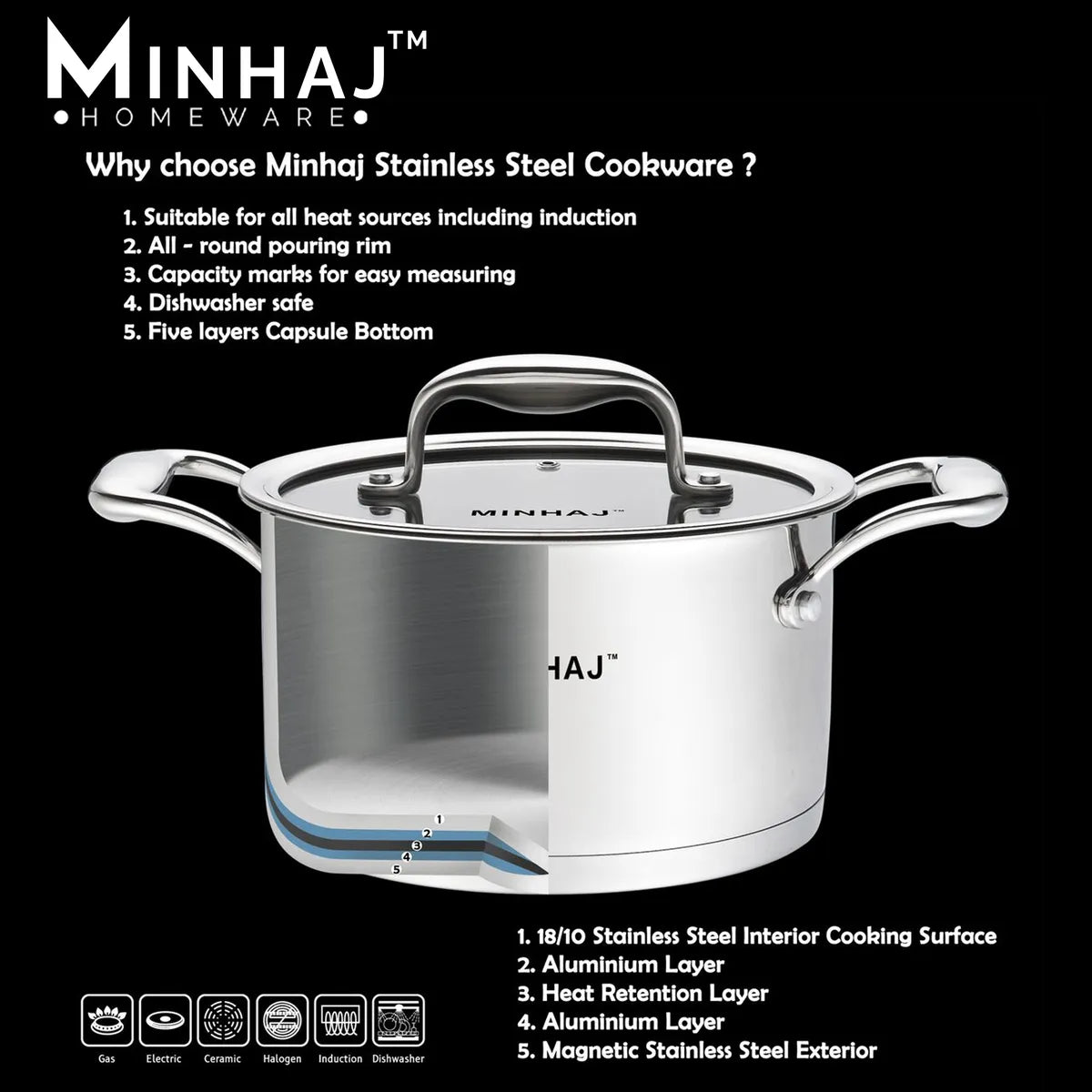 Minhaj Stainless Steel Pot Set — 8-Piece