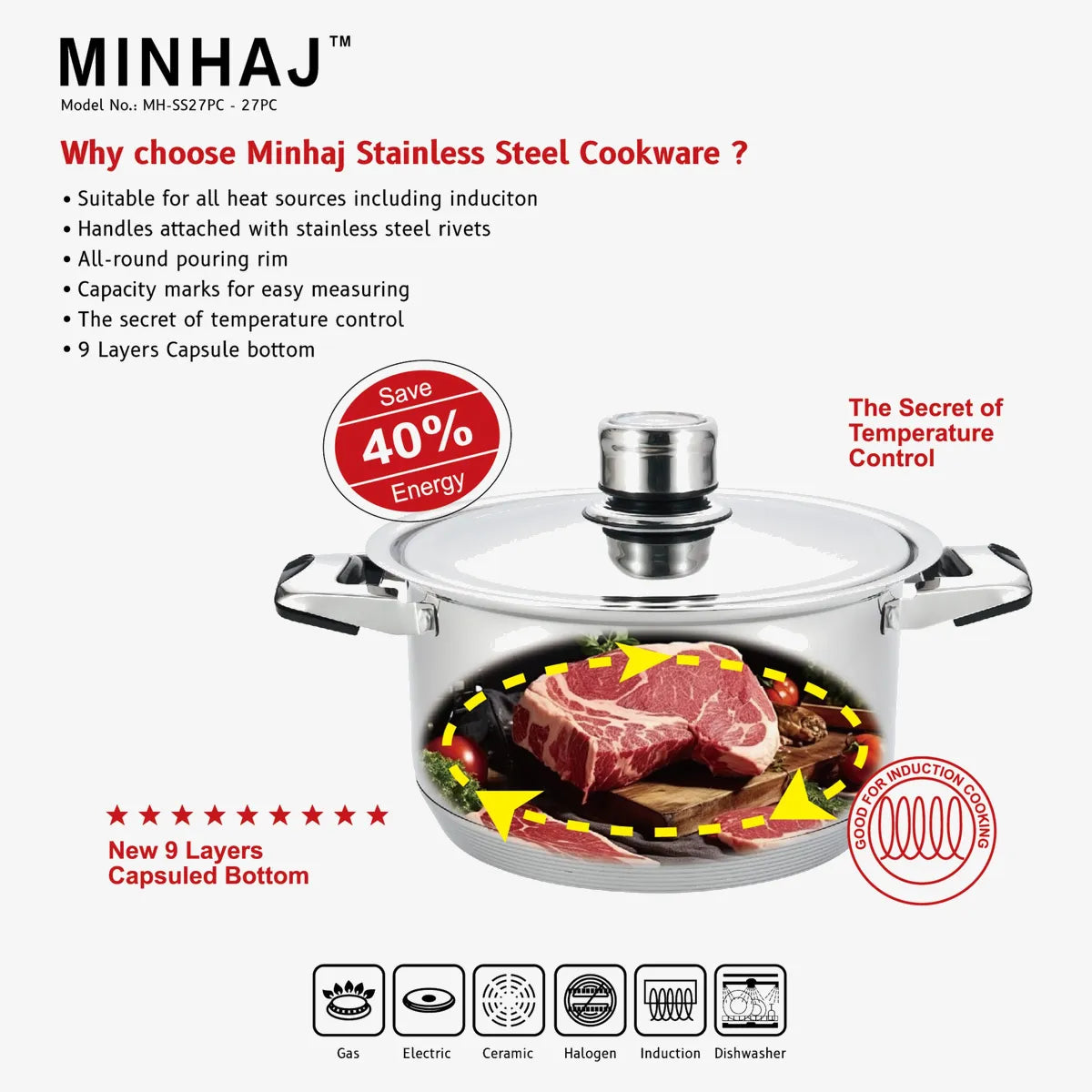 Minhaj 27Pc Stainless Steel Pot Set — 9 Layers Heavy Bottom