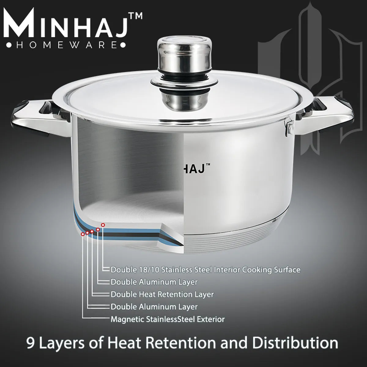 Minhaj 27Pc Stainless Steel Pot Set — 9 Layers Heavy Bottom