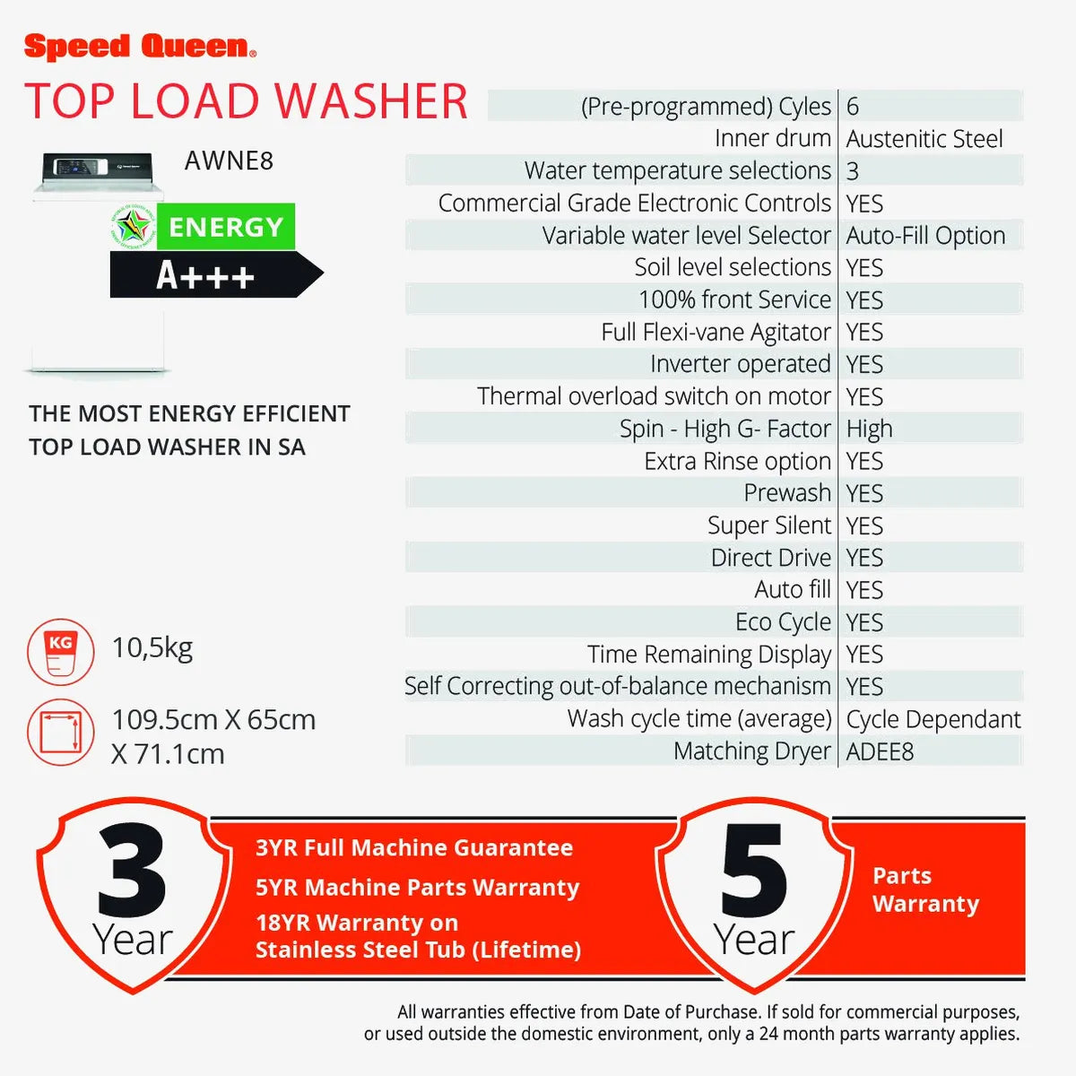 Speed Queen 10.5kg Top Loader Washing Machine — AWNE8RSN/TR6500WN