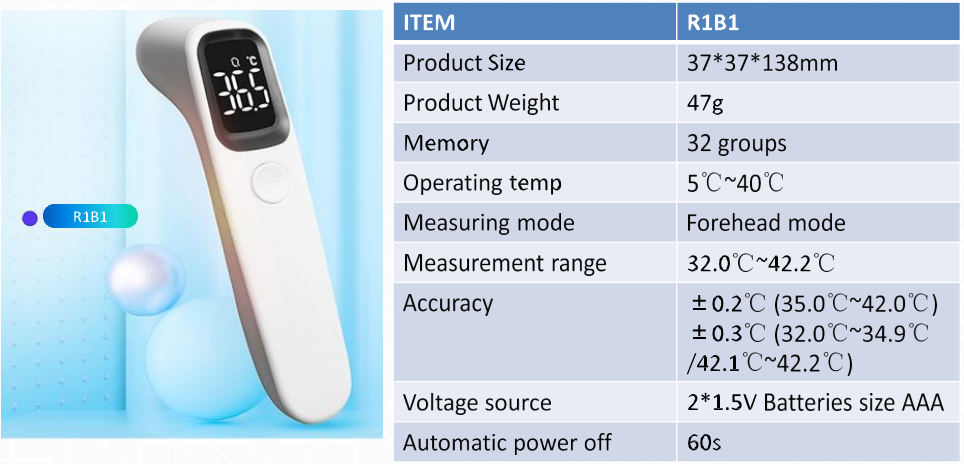 Termometer Infra merah (infrared thermometer) - HAIER 