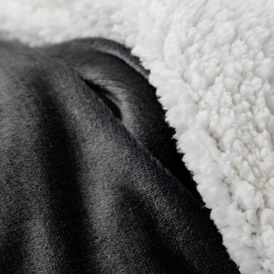 Blanket Sherpa Fabric- 150CM